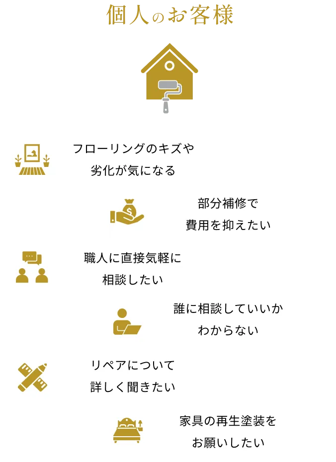 法人・事業者様